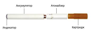 Преимущества и недостатки использования аккумуляторов в электронных сигаретах