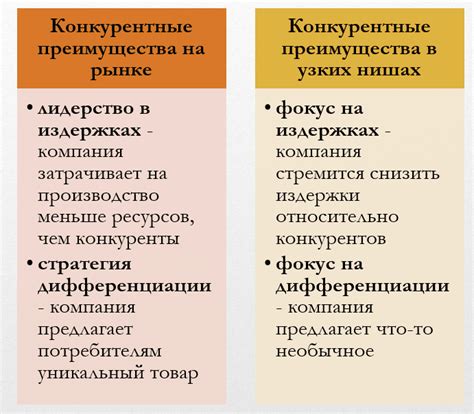 Преимущества и недостатки различных типов памяти: на что следует обратить внимание