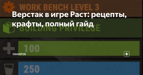 Преимущества и недостатки роли администратора в игре "Раст"