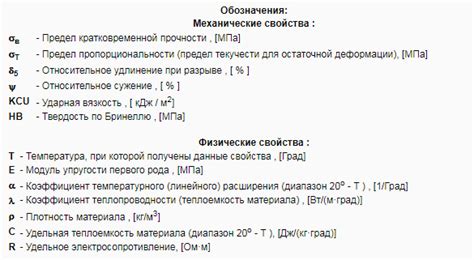 Преимущества и недостатки стали 09г2с