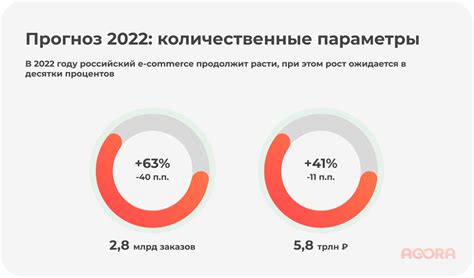 Преимущества и недостатки стоп-лимита