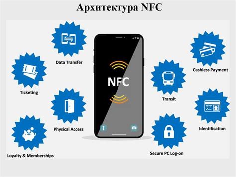 Преимущества и области применения меток ближнего поля (NFC)