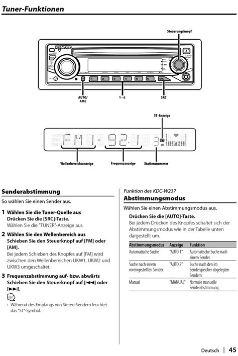 Преимущества и плюсы подключения аудио-входа к автомагнитоле Kenwood KDC W237