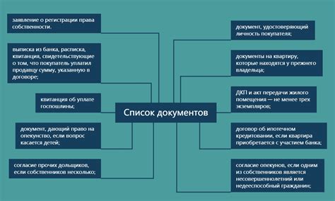 Преимущества и риски передачи собственности по уставу