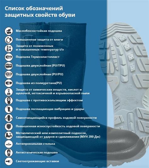 Преимущества и характеристики ТПР подошвы в обуви: износостойкость, комфорт и безопасность