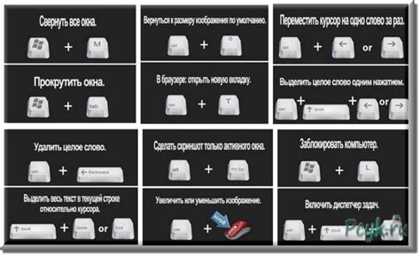 Преимущества настройки комбинаций клавиш в электронной таблице