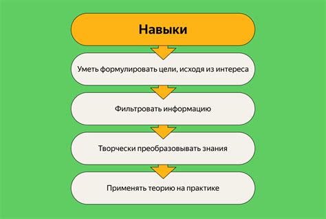 Преимущества непрерывного обучения и саморазвития