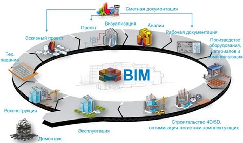 Преимущества применения инновационной технологии в креплении конструкций