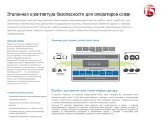 Преимущества различных операторов связи