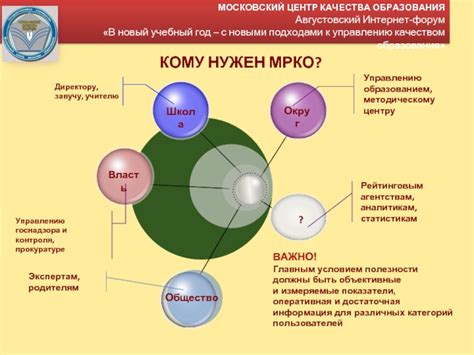 Преимущества самоуправления в сравнении с другими подходами к управлению