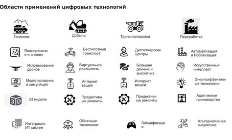 Преимущества современных технологий в оптимизации управления аграрными предприятиями