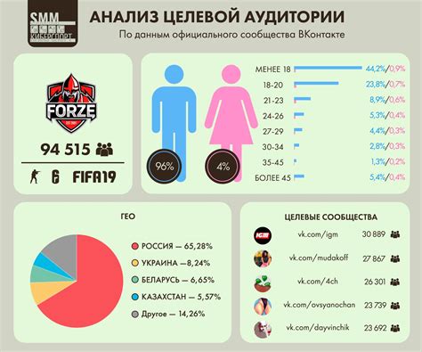 Преимущества трэша для молодой аудитории