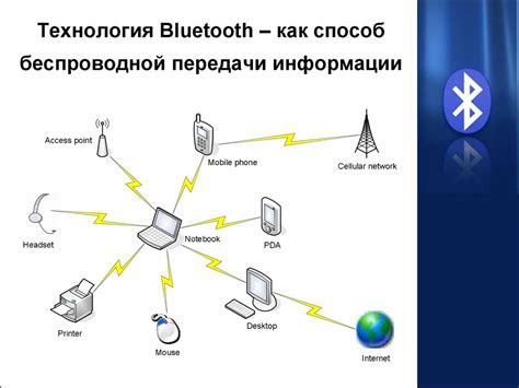 Преимущества электросекреторной связи