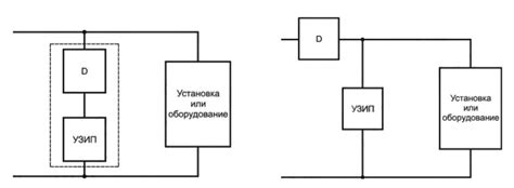 Препарировка устройства для безопасного отключения и разборки батареи