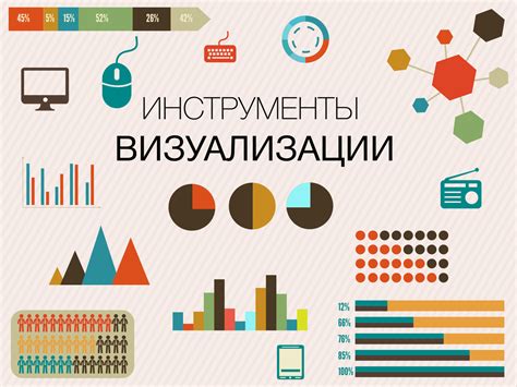 Привлекательные визуальные представления данных