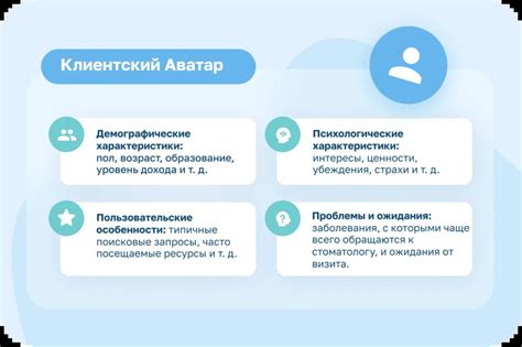 Привлекательный и содержательный контент для привлечения целевой аудитории
