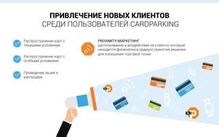 Привлечение клиентов через проведение акций и предложение специальных условий