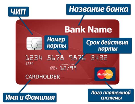 Привязка банковской карты к приложению: шаги и важная информация