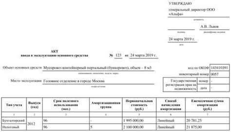 Приготовка к установке и вводу в эксплуатацию оборудования
