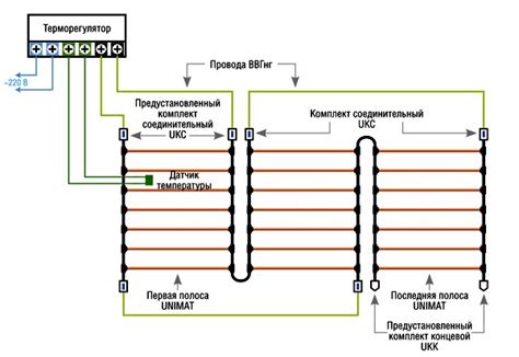 Приготовьте вупу втру к работе: подключение к электричеству и сети Wi-Fi