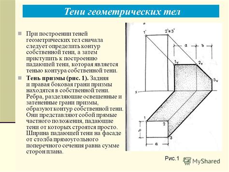 Придание объемности: добавление контура и теней