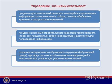 Придание ценности и привлекательности информации для читателя