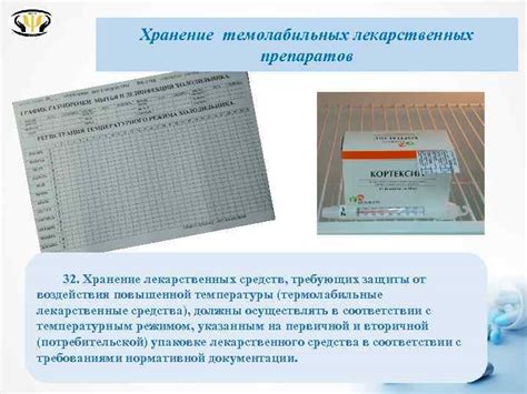 Прием лекарственных средств для снижения повышенной температуры