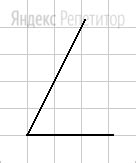 Признаки, указывающие на яркое выражение острого угла
