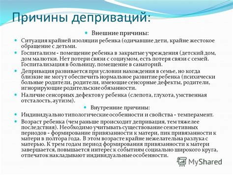 Признаки гомофобии и ее последствия
