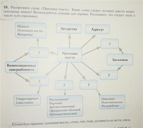 Признаки загадочной символики и интерпретации