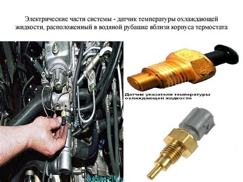 Признаки и причины утечки охлаждающей жидкости в автомобиле