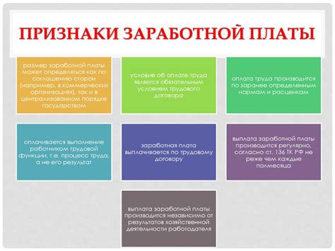 Признаки невысокого уровня заработной платы: как их распознать