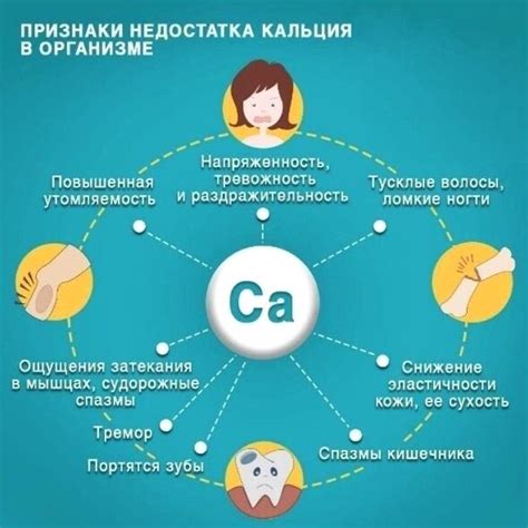 Признаки недостатка кальция в организме после периода постоянного употребления алкоголя