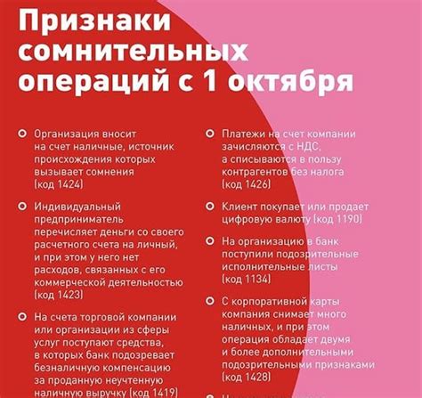 Признаки сомнительных и неподтвержденных номеров