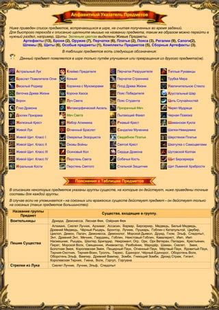 Призначение полученных предметов в игре
