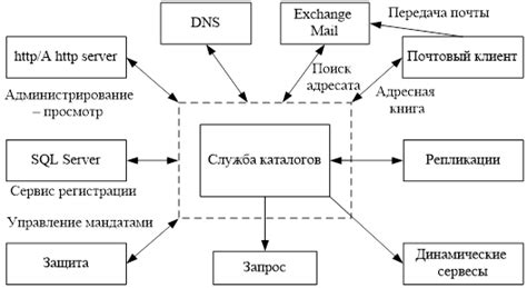 Прикорм совят: определение момента и выбор метода