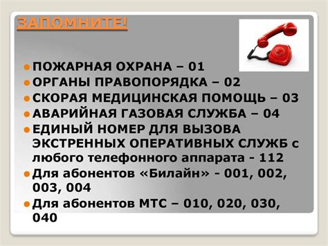 Применение аббревиатуры "Кс 2 кс 3" в повседневной жизни