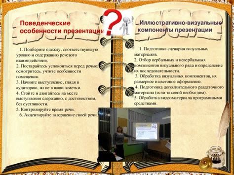 Применение визуальных материалов и презентаций в академической обстановке