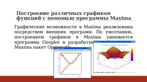 Применение внешних программ для ограничения функций