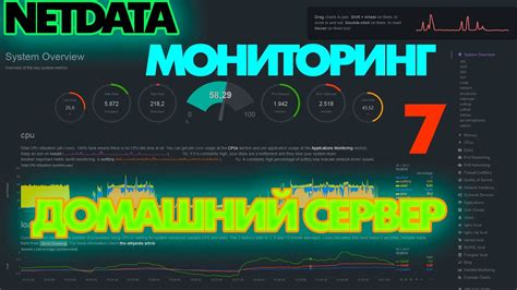 Применение временных задержек для эффективного мониторинга серверной нагрузки