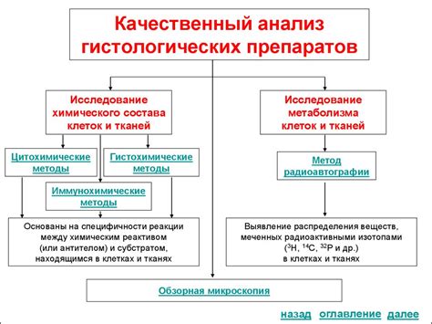 Применение гистологии 3 степени