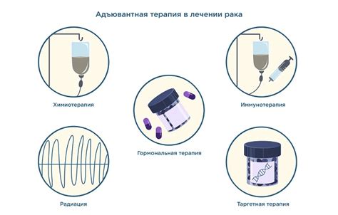 Применение гистохимии в онкологии