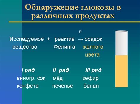 Применение глюкозы в различных косметических продуктах