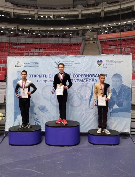 Применение голден скора на соревнованиях