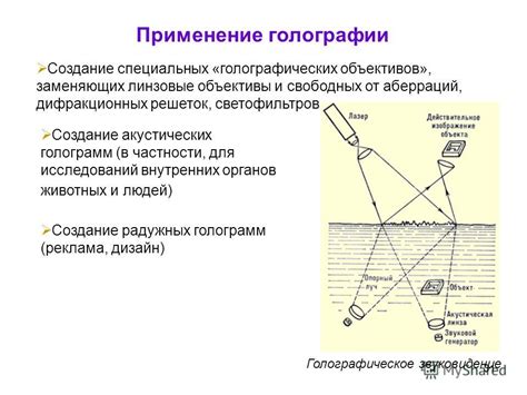 Применение голографии для сохранения и передачи изображений