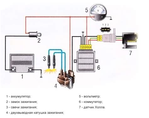 Применение датчика магнитного поля в системе зажигания автомобиля
