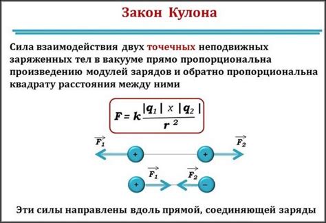 Применение закона Кулона для измерения заряда через взаимодействие силы