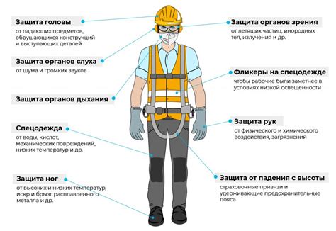Применение импровизированных средств для обеспечения прогресса в узком проходе в горной трещине