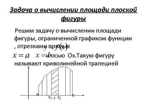 Применение кривой, описанной внутри фигуры, при вычислении площади
