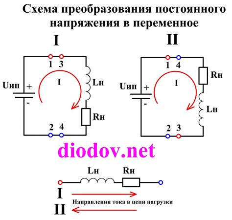 Применение мультиплексорного переключателя в электронике